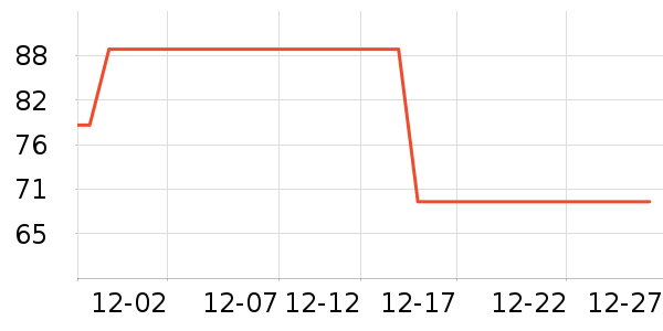 ˼���ֻ��ⱳ����ʷ�۸�