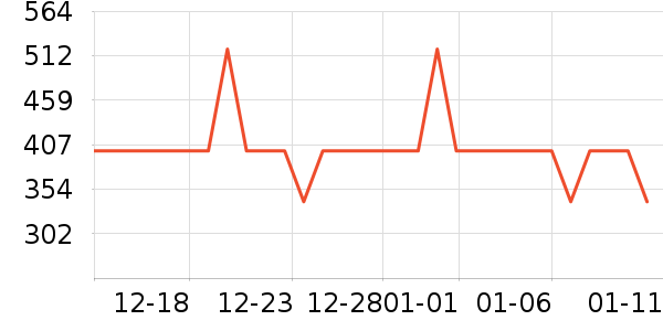 ��̤�����װ��ʷ�۸�