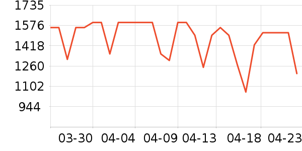 �׼�ϴ�ػ���ʷ�۸�