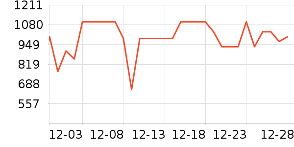 �׼�ϴ�ػ���ʷ�۸�