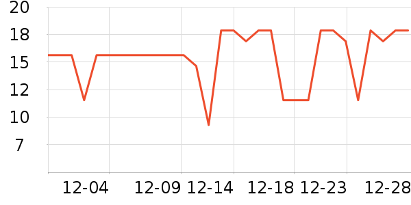 �����������/ϴ������ʷ�۸�