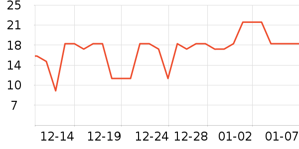 �����������/ϴ������ʷ�۸�