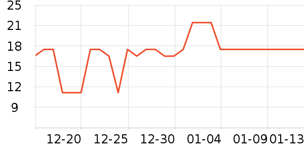 �����������/ϴ������ʷ�۸�