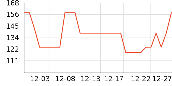 ά�����ǵ�����������ʷ�۸�