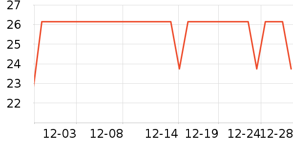 �˶�ˬ������ʷ�۸�