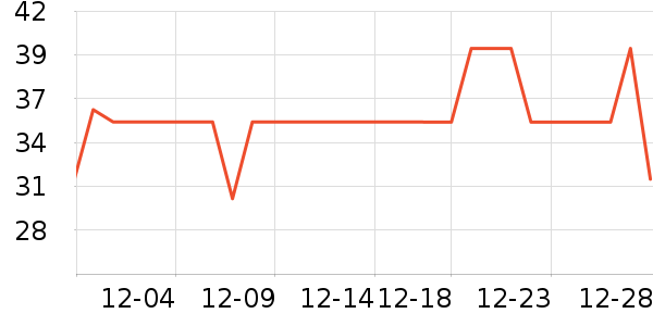 ������������ʷ�۸�