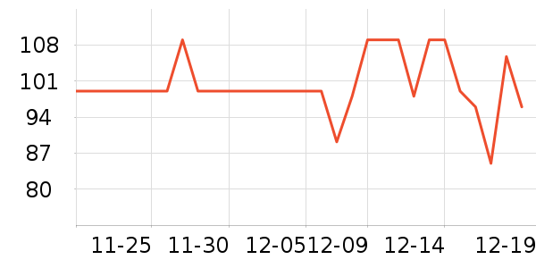 �����ֻ������/��������ʷ�۸�