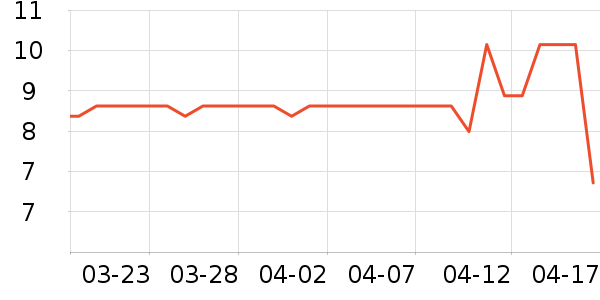 �����ɳ�ֽ��ʷ�۸�