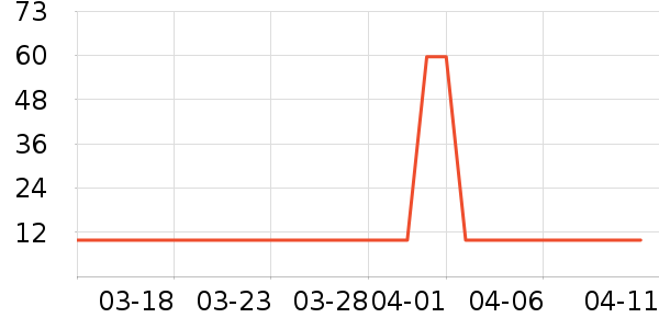 ������沿������ʷ�۸�