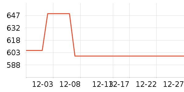 SKG��Ħ��/��Ħ����ʷ�۸�