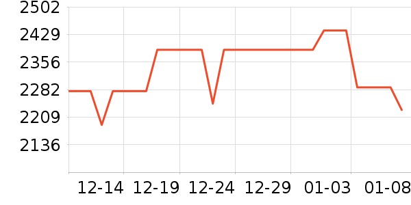 ϰ�� XIJIU�׾���ʷ�۸�