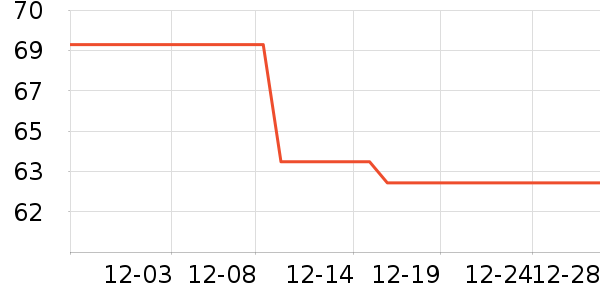 ��������������Ʒ��ʷ�۸�