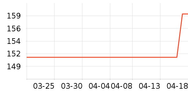 ��װ/�����װ/��̨��װ��ʷ�۸�