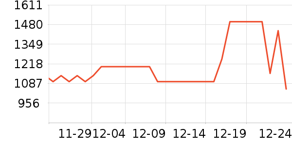 С��ƽ�������ʷ�۸�