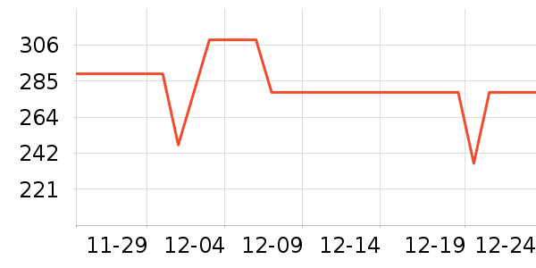 ���մ￧�Ȼ���ʷ�۸�