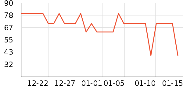 �п���������ʷ�۸�