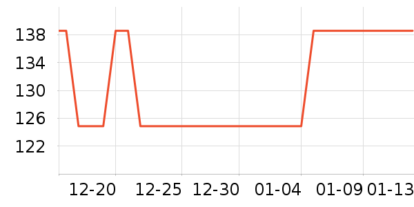 ��ϣ�ͻ��⹤����ʷ�۸�