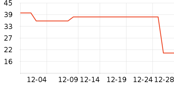 ѩ�з���ʿ�ڿ���ʷ�۸�