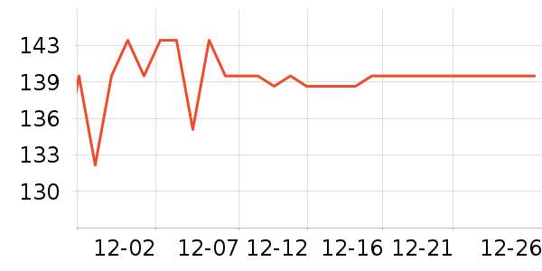 �ֻ������ϱ���ʷ�۸�