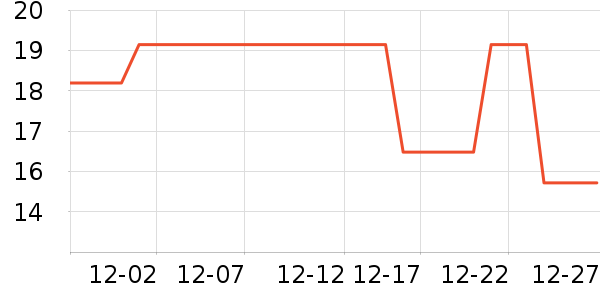 ��֮��������ʷ�۸�