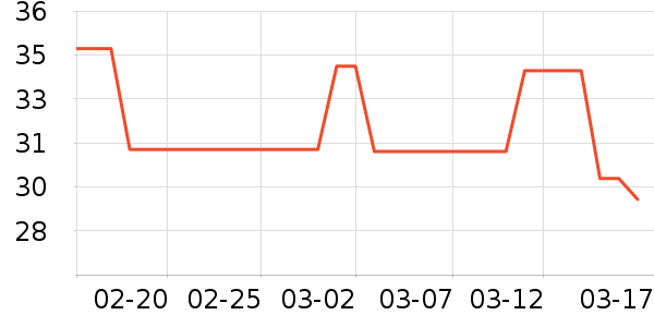 ����Ʒ��ʷ�۸�