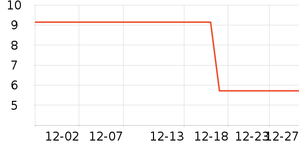 ����������/Ͱ��ʷ�۸�