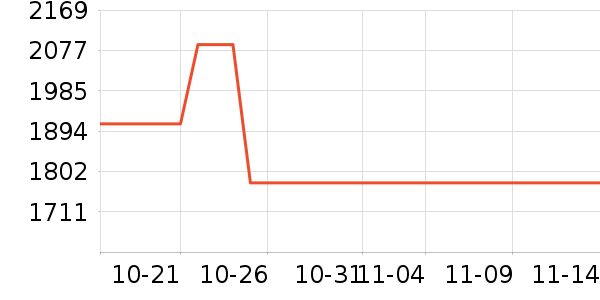 Ůʿ���а���ʷ�۸�