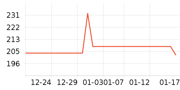 ����������ͯ���޷���ʷ�۸�