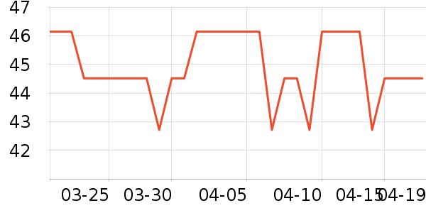 ��Ƥè����ʷ�۸�