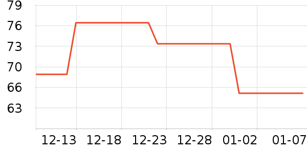 ���µ��/�������ʷ�۸�