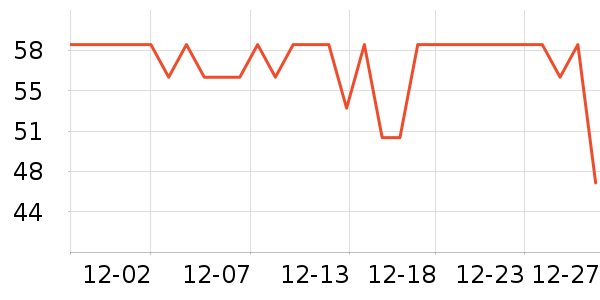 ������������װ��ʷ�۸�