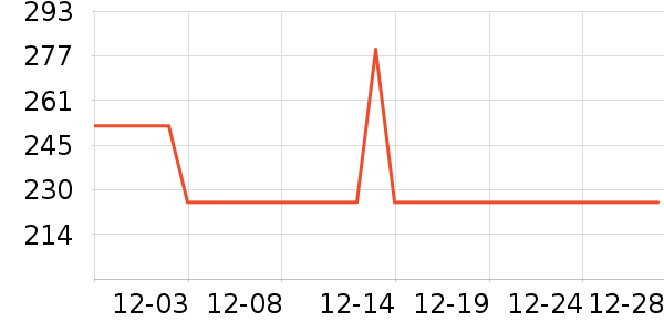 ����ʪ����ʷ�۸�