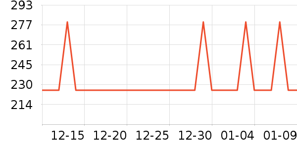 ����ʪ����ʷ�۸�