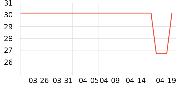 JEANSWESTCLUB��ͯ������ʷ�۸�