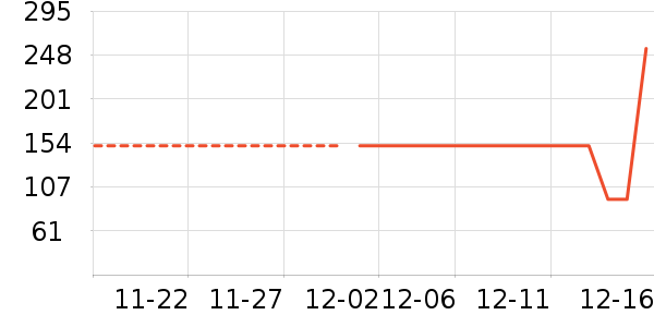 �в�ʿ��ʷ�۸�