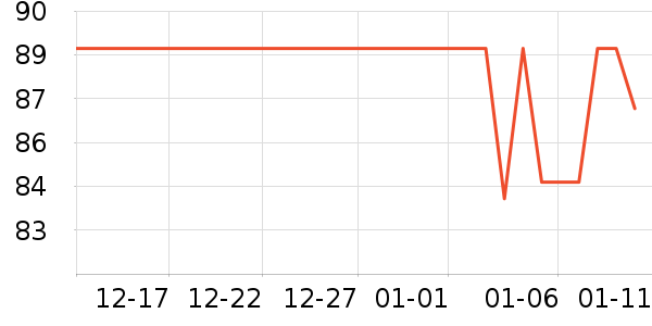 ����ţ��/��Ʒ��ʷ�۸�