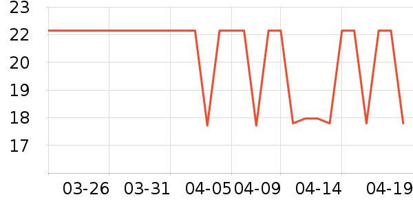 ʿ�����ɿ�����ʷ�۸�