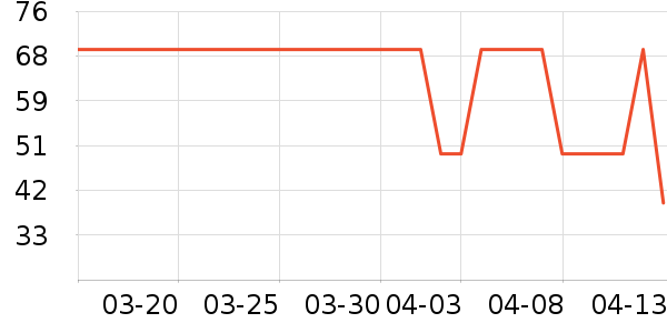 babycare��˳����ʷ�۸�