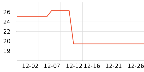 ������ʳ������ʷ�۸�