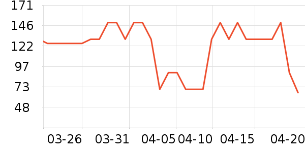 Ӣ����ƿ������ʷ�۸�