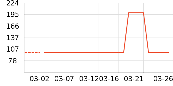 �����������/��ͯ������ʷ�۸�