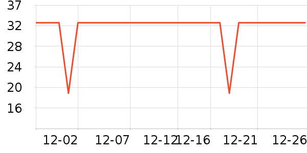 ��ʳ��ζ��ʷ�۸�