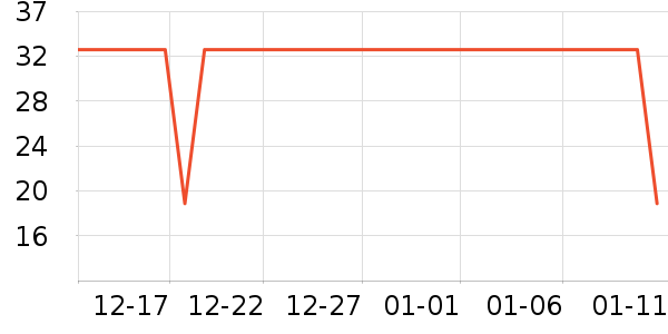 ��ʳ��ζ��ʷ�۸�