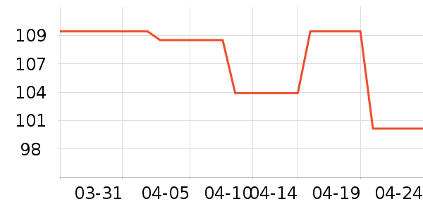 ��ʯ�Ƶ������ʷ�۸�