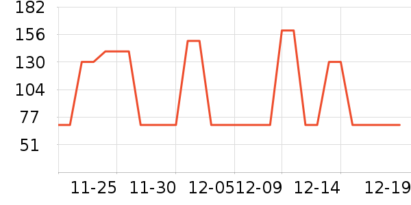 Ӣ����ƿ������ʷ�۸�