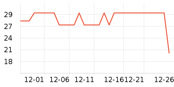 ����������Ʒ��ʷ�۸�