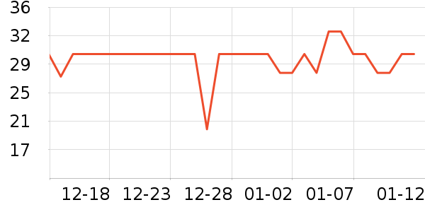 ����������Ʒ��ʷ�۸�