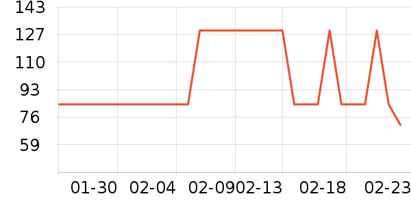 ���ͱ���ϴԡ��Ʒ��ʷ�۸�