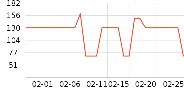 Ӣ����ƿ������ʷ�۸�