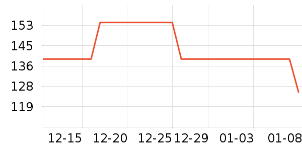 ǧ����������ʷ�۸�